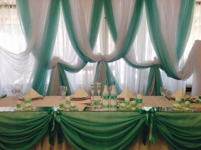 Свадебные банкет