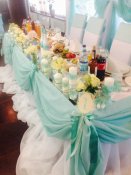 Свадебные банкет