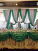 Свадебные банкет